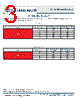 SSR-90-R-R11-HH Datasheet HTML 3Page - Luminus, Inc 
