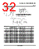 LM393DGKR Datasheet HTML 32Page - Texas Instruments 