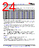 LM393DRE4 Datasheet HTML 24Page - Texas Instruments 