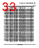 LM393DGKR Datasheet HTML 33Page - Texas Instruments 