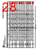 LM393DGKRG4 Datasheet HTML 28Page - Texas Instruments 