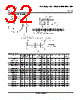 LM393DGKRG4 Datasheet HTML 32Page - Texas Instruments 