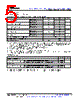 LM393DGKRG4 Datasheet HTML 5Page - Texas Instruments 