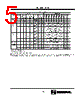 IN74ACT323 Datasheet HTML 5Page - Integral Corp. 