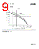3042997 Datasheet HTML 9Page - PHOENIX CONTACT 