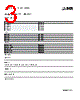 3042544 Datasheet HTML 3Page - PHOENIX CONTACT 