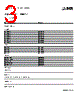 3060212 Datasheet HTML 3Page - PHOENIX CONTACT 