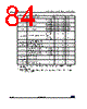 STM32G47PBY3XXX Datasheet HTML 84Page - STMicroelectronics 