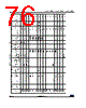 STM32G474PBY3XXX Datasheet HTML 76Page - STMicroelectronics 
