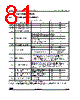 STM32G47PBY6TR Datasheet HTML 81Page - STMicroelectronics 