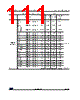 STM32G47PBY6TR Datasheet HTML 111Page - STMicroelectronics 
