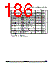 STM32G47PBY6TR Datasheet HTML 186Page - STMicroelectronics 
