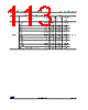 STM32G474PBY6TR Datasheet HTML 113Page - STMicroelectronics 