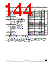 STM32G47PBY3TR Datasheet HTML 144Page - STMicroelectronics 