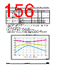 STM32G47PBY3TR Datasheet HTML 156Page - STMicroelectronics 