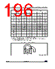 STM32G47PBY3TR Datasheet HTML 196Page - STMicroelectronics 