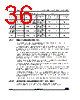 STM32G474PBY3TR Datasheet HTML 36Page - STMicroelectronics 