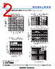 DF152S Datasheet HTML 2Page - Shanghai Leiditech Electronic Technology Co., Ltd 