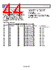 ADA4355ABCZ Datasheet HTML 44Page - AD 