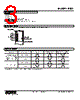 PDU-DN2R-R Datasheet HTML 3Page - M-System Co.,Ltd. 