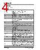 KSZ8563R Datasheet HTML 4Page - Microchip Technology 