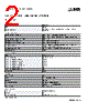2403018 Datasheet HTML 2Page - PHOENIX CONTACT 