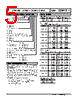 LSMT2-141G0-R Datasheet HTML 5Page - M-System Co.,Ltd. 
