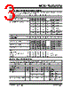 MCP6476T Datasheet HTML 3Page - Microchip Technology 