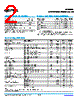QPB9329 Datasheet HTML 2Page - Qorvo, Inc 