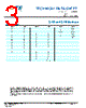 STD17W-R Datasheet HTML 3Page - TE Connectivity Ltd 