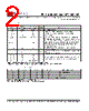 PLL620-05OCL-R Datasheet HTML 2Page - List of Unclassifed Manufacturers 