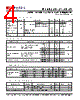 PLL602-39OC-R Datasheet HTML 4Page - PhaseLink Corporation 