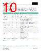 MLX91216 Datasheet HTML 10Page - Melexis Microelectronic Systems 