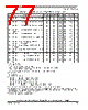 PCIMX6DP6AVT2AB Datasheet HTML 77Page - NXP Semiconductors 