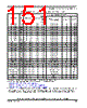 SCIMX6DP7AVT2AB Datasheet HTML 151Page - NXP Semiconductors 
