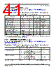 SCIMX6DP7EYM2AB Datasheet HTML 41Page - NXP Semiconductors 