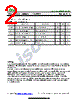 ISCNH317F Datasheet HTML 2Page - Inchange Semiconductor Company Limited 