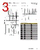 LPS-RK-3/10SP Datasheet HTML 3Page - Eaton All Rights Reserved. 
