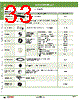 ABQW320-R Datasheet HTML 33Page - IDEC Corporation 