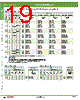 ABQW320-R Datasheet HTML 19Page - IDEC Corporation 