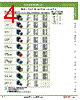 AOFW122-R Datasheet HTML 4Page - IDEC Corporation 
