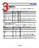 HMC1126ACEZ-R7 Datasheet HTML 3Page - Analog Devices 