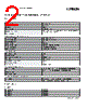 2403122 Datasheet HTML 2Page - PHOENIX CONTACT 