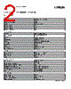 2403459 Datasheet HTML 2Page - PHOENIX CONTACT 