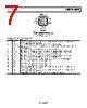 ADP323ACPZ-R7 Datasheet HTML 7Page - Analog Devices 