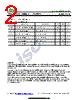 2SK4123LS Datasheet HTML 2Page - Inchange Semiconductor Company Limited 