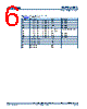 BLP5LA55SZ Datasheet HTML 6Page - Ampleon Netherlands B.V. 