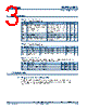 BLP5LA55SZ Datasheet HTML 3Page - Ampleon Netherlands B.V. 
