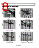 AD9744ACP-PCBZ Datasheet HTML 8Page - Analog Devices 
