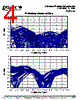 TGP2103 Datasheet HTML 4Page - TriQuint Semiconductor 